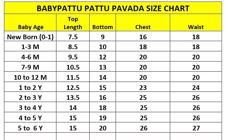 Mehandhi Green & Mehandhi Green Pattu Pavada